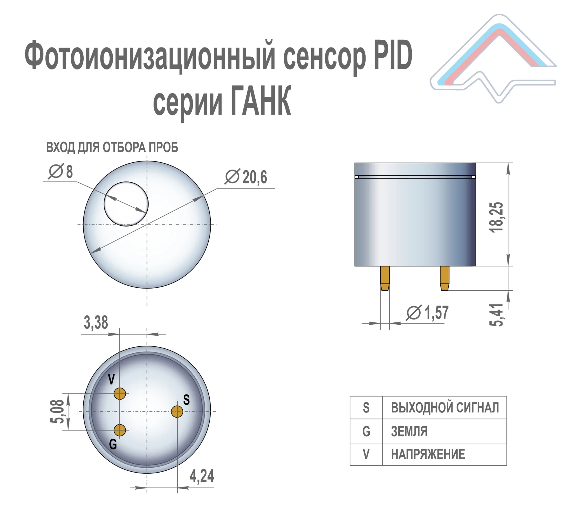 PID TVOC 0-2000 ppm ГАНК сенсор Летучих органических соединений VOC