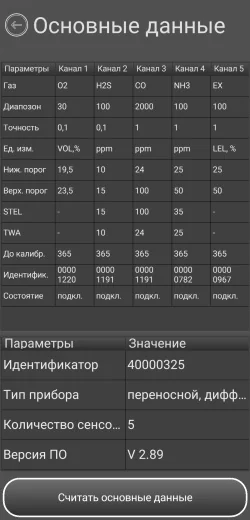 ПО КИП-ГАЗ для мобильных устройств